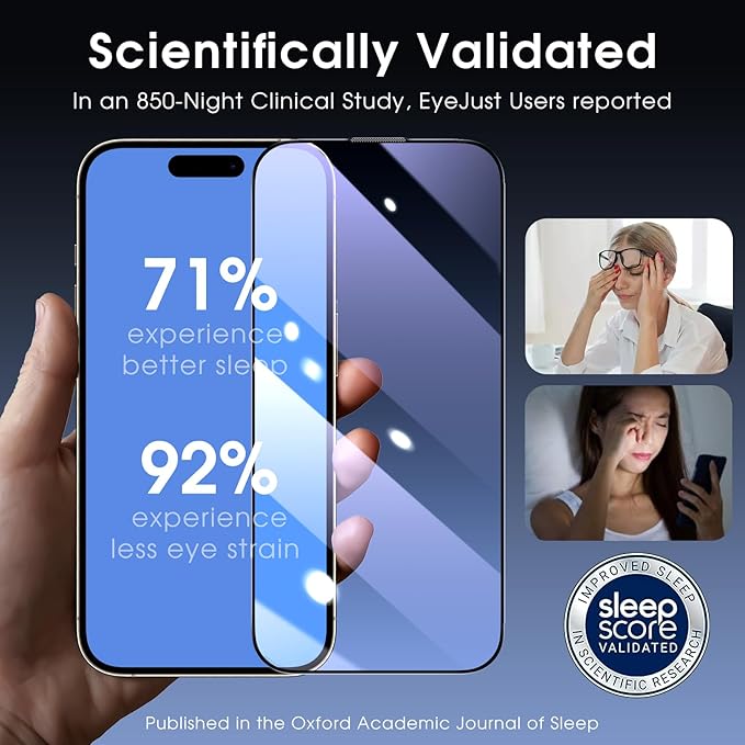MOCOLL Anti-Blue Light Screen Protector - Image 3