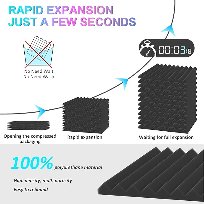 JBER 12 Pack Acoustic Foam Panels - Image 3