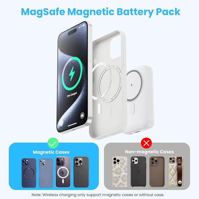 Magnetic Portable Charger 10800mAh, 4-in-1 Wireless Power Bank - Image 2