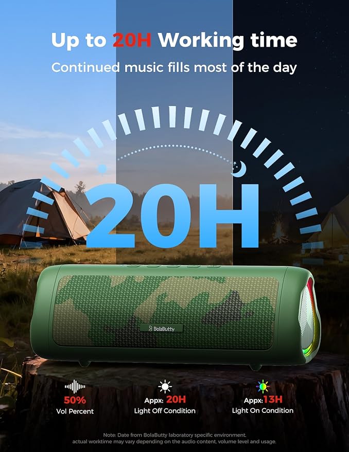 Bluetooth Speaker, 20W HD Sound, Portable Wireless, IPX5 Waterproof, - Image 5