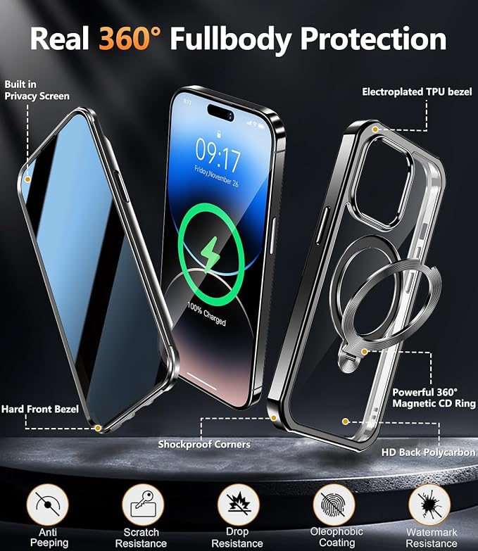 Mil-Grade Shockproof Full Body Anti-Spy Cover - Image 7