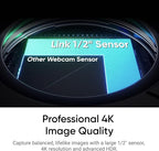 Insta360 Link 2C - Image 2
