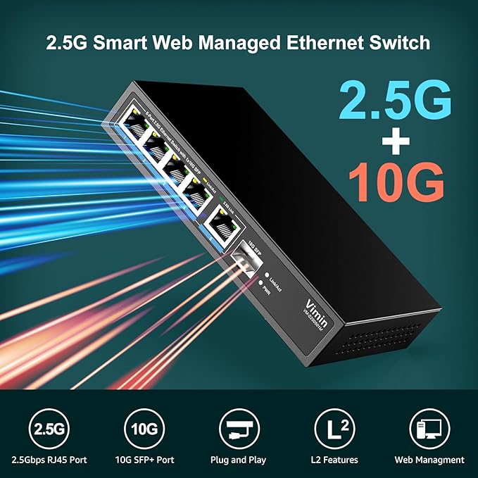 5 Port 2.5G Base-T Smart Web Ethernet Switch Managed - Image 3