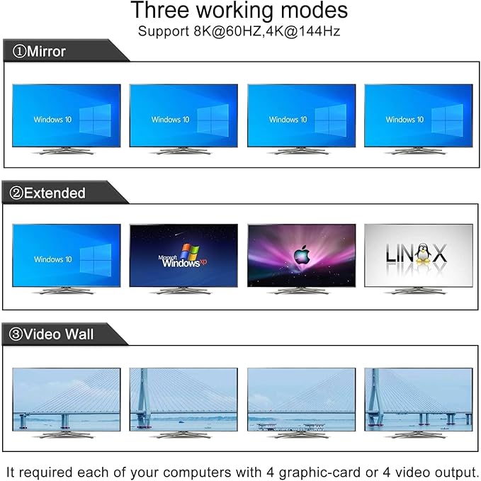 CKLau 2 Port USB 3.0 Quad Monitor KVM Switch HDMI 2.1 8K@60Hz 4K@144Hz - Image 5
