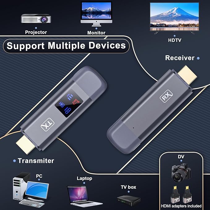TTQ Wireless HDMI Transmitter and Receiver, TTQ Wireless HDMI Extender 4K - Image 6