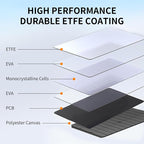 400W Portable Solar Panel for Power Station Generator, 400 Watt Foldable Solar - Image 4