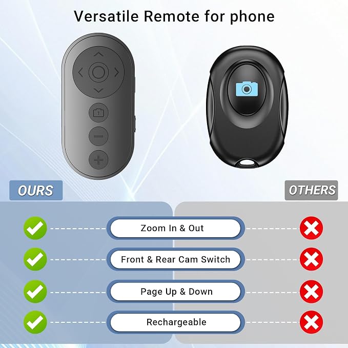 Wireless Phone Camera Remote Control - Image 2