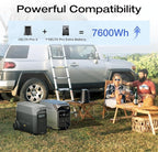 EF ECOFLOW 7696Wh Portable Power Station: DELTA Pro 3 - Image 2