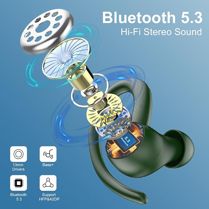 Wireless Earbuds Bluetooth 5.3 Headphones Sports, 48Hrs Playtime Bluetooth - Image 2