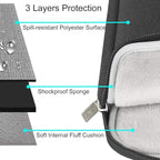 MOSISO Laptop Case 24 inch, 24 inch Laptop Sleeve Compatible - Image 2
