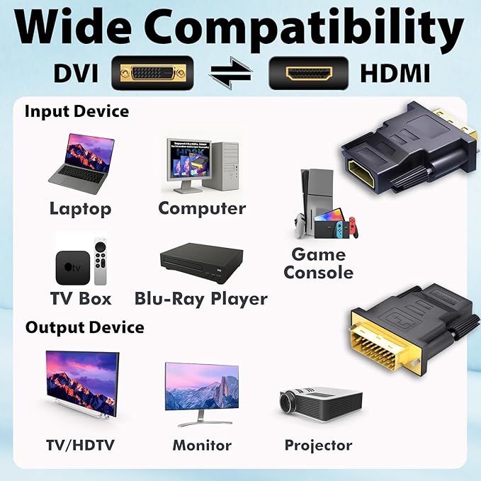 DVI to HDMI Adapter, Laptop – Gold-Plated Connectors - Image 5