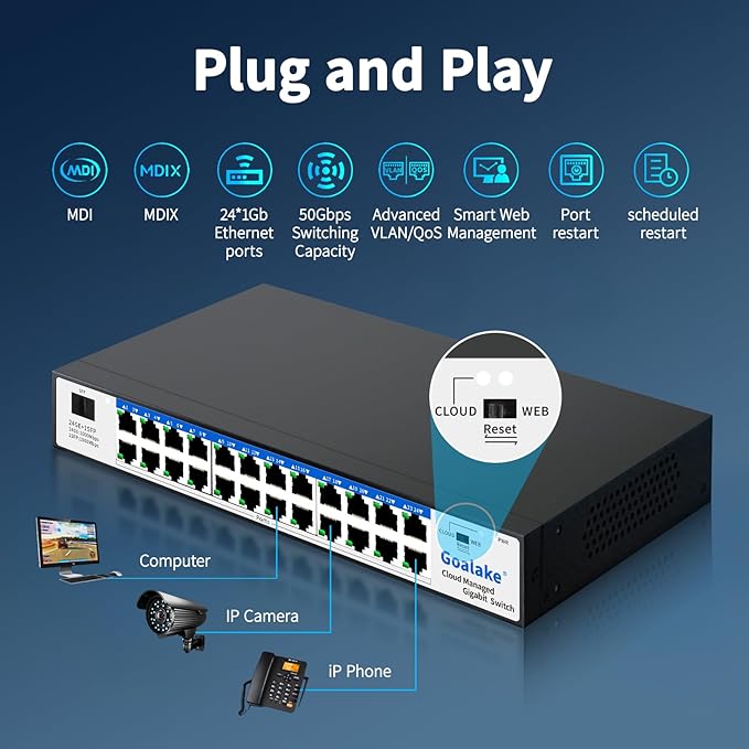 Easy Smart Managed Ethernet Switch, 24 Port Gigabit Switch, Network Hub - Image 3
