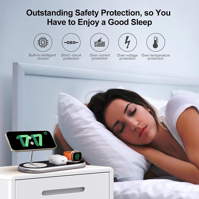 2025 Upgraded 3 in 1 Charging Station - Image 6