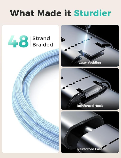 2Pack Blue-Travel Essentials 3 in 2 USB C Cable - Image 2