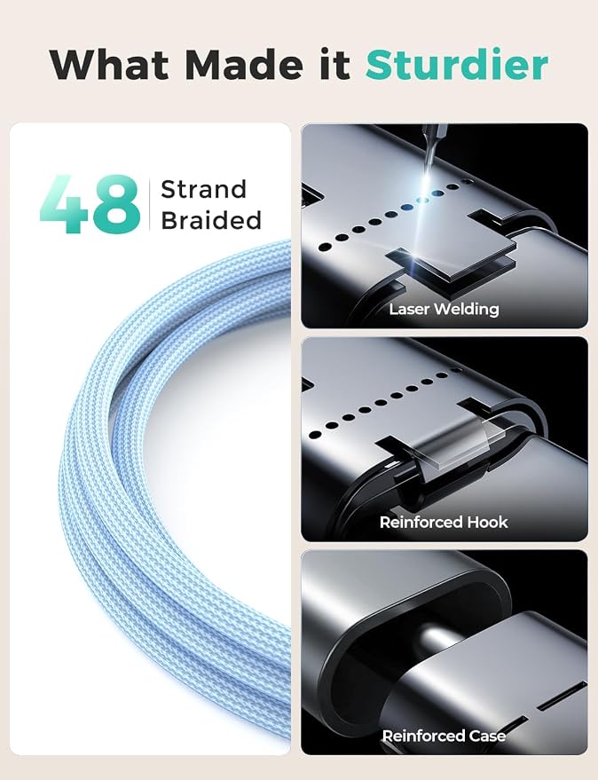 Blue-Upgraded 3 in 2 USB C Cable - Image 2