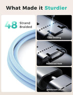 Blue-Upgraded 3 in 2 USB C Cable - Image 2