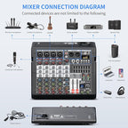 Audio Mixer, 6-Channel Professional DJ Mixer - Image 6