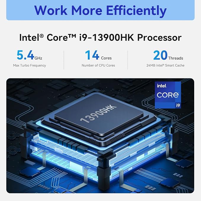 TRIGKEY Mini PC, Intel Core i9 13900HK, Mini Computer - Image 2