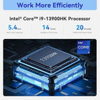 TRIGKEY Mini PC, Intel Core i9 13900HK, Mini Computer - Image 2
