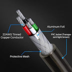 Active USB Extension Cable 100 Feet, USB 2.0 A Male to Female Repeater Cord - Image 4