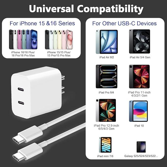 Charger for iPhone 16 15, Fast Dual Port USB C Charger Block, Double Type C - Image 3