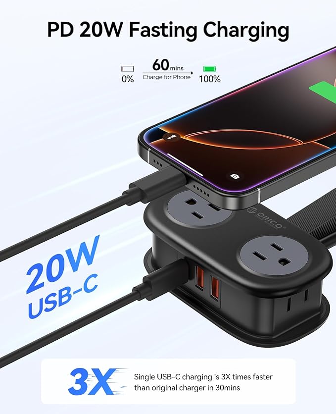 ORICO Travel Power Strip PD20W - Image 3