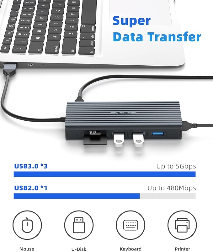 DisplayLink Docking Station Dual Monitor, Mosirui12-in-1 USB 3.0 to USB C Hub - Image 7