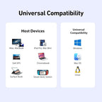 BENFEI 8-in-1 USB C Hub with Secure Clamp – Features 4K@60Hz HDMI, Gigabit - Image 8