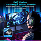FC200 Wireless Gaming Headset for PS5, PS4-2.4GHz USB Foldable Headphones - Image 4