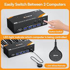 USB 3.0 KVM Switch 3 Monitors 3 Computers Displayport HDMI, Triple Monitor KVM - Image 5