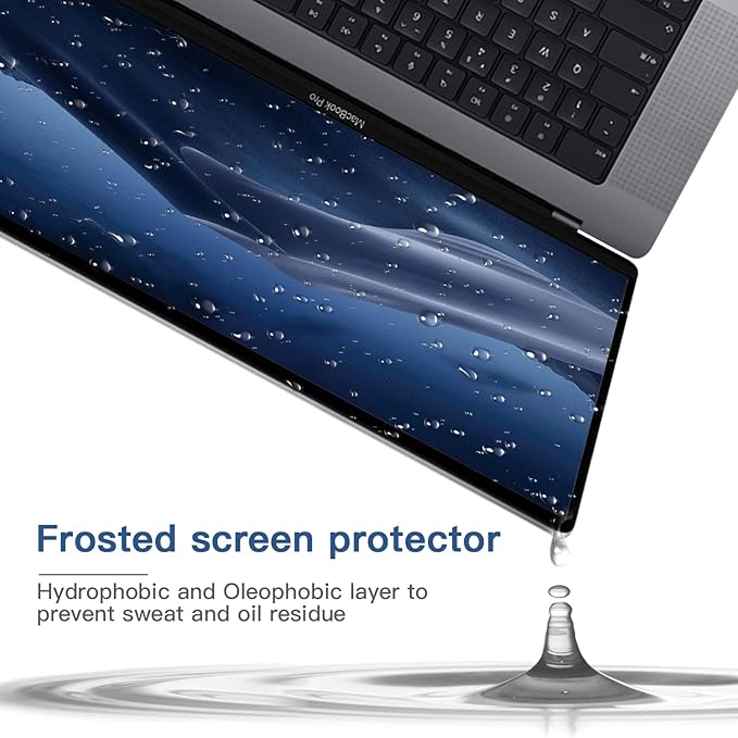 2 Pack Compatible with MacBook Pro 15 Inch Screen Protector, Eye Protection - Image 6
