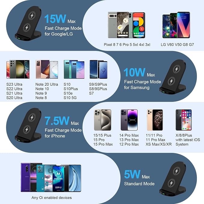 15W Fast Wireless Charger Phone Charging Stand - Image 4