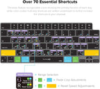 JCPal iMovie Shortcut Guide Keyboard Cover - Image 2