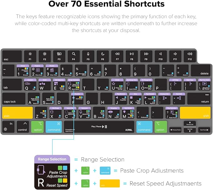 JCPal iMovie Shortcut Guide Keyboard Cover - Image 2