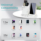 Wireless Charger with Desk Organizer, Wireless Charging Station - Image 3