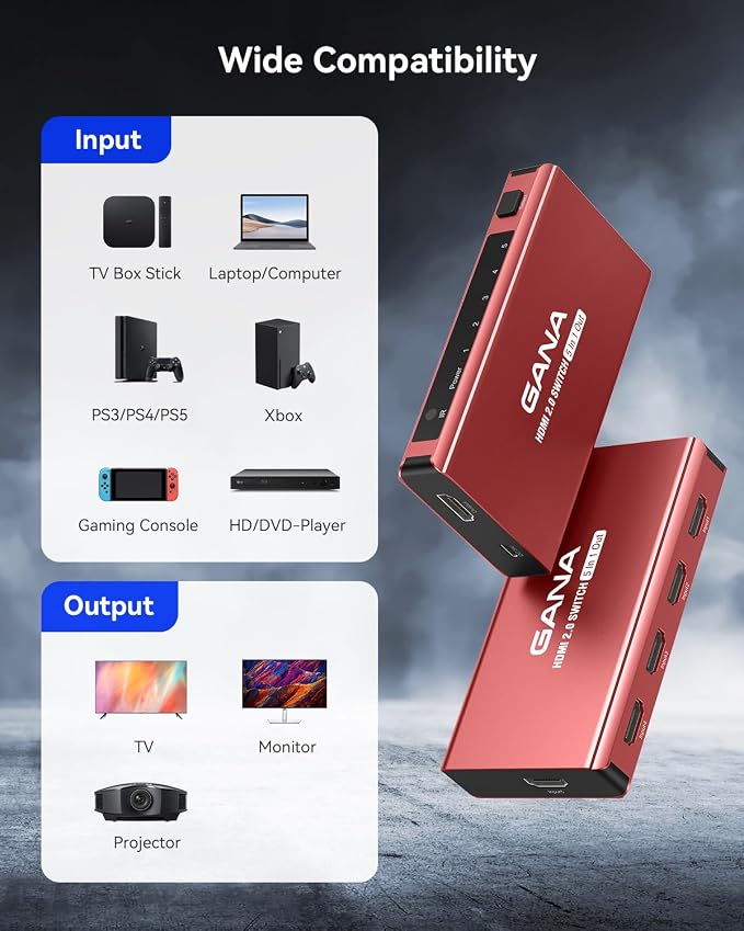 HDMI Switch 5 in 1 Out 4K@60Hz, GANA HDMI Splitter Switcher - Image 8