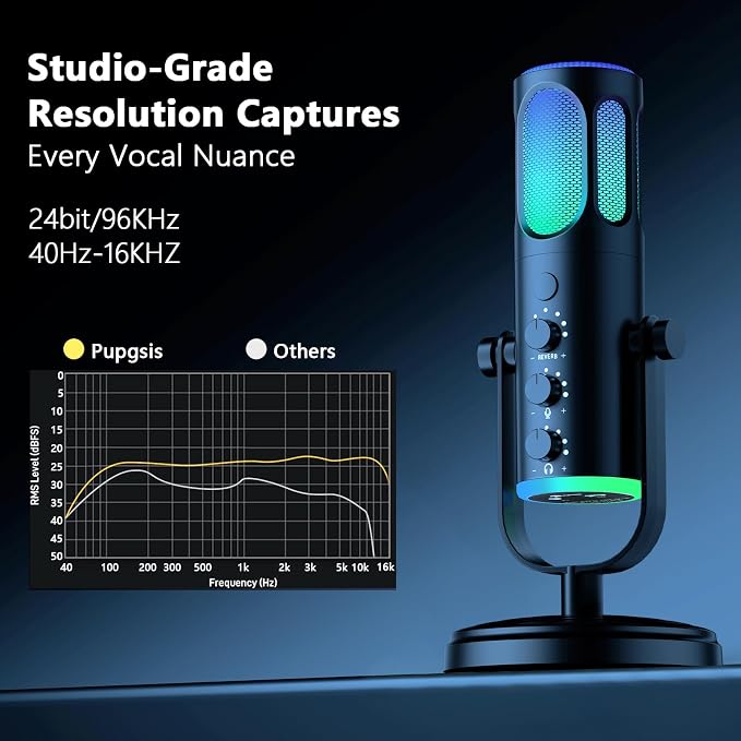PUPGSIS Gaming Microphone for PC, Noise Cancellation Condenser Mic - Image 2