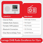 LEMEGA IR1 Portable WiFi Internet Radio, FM Digital Radio, Dual Alarms Clock - Image 6