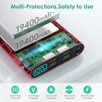 Portable Charger 38800mAh, LCD Display Power Bank, 5 USB Outputs Battery Pack - Image 2