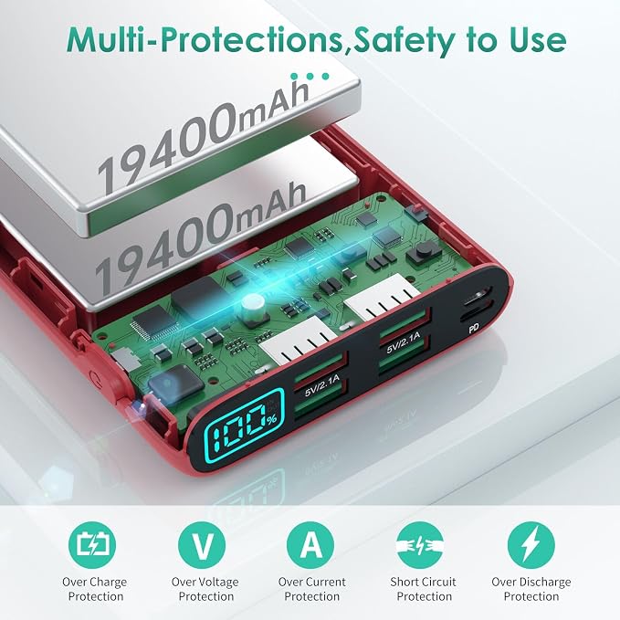 Portable Charger 38800mAh, LCD Display Power Bank, 5 USB Outputs Battery Pack - Image 2