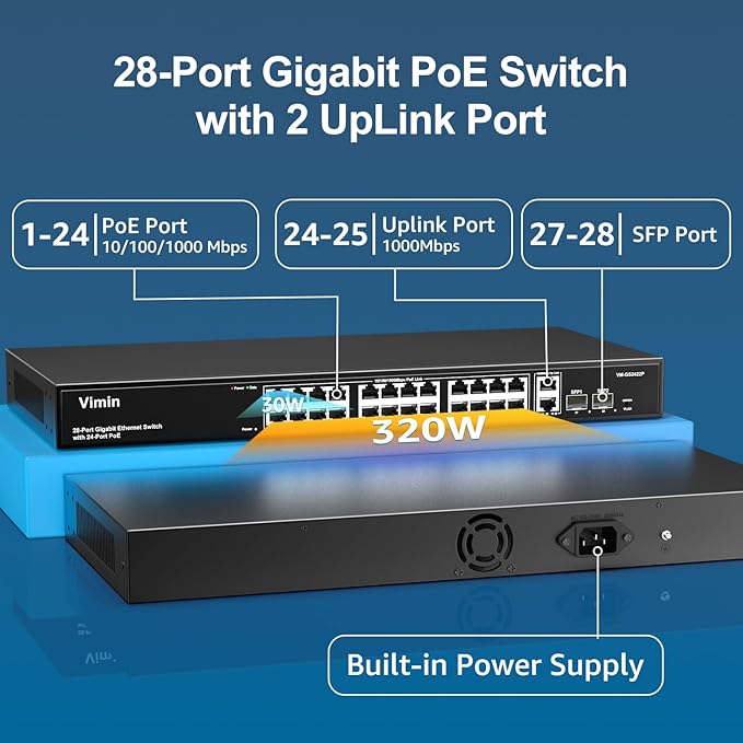 24 Port Gigabit PoE Switch - Image 2