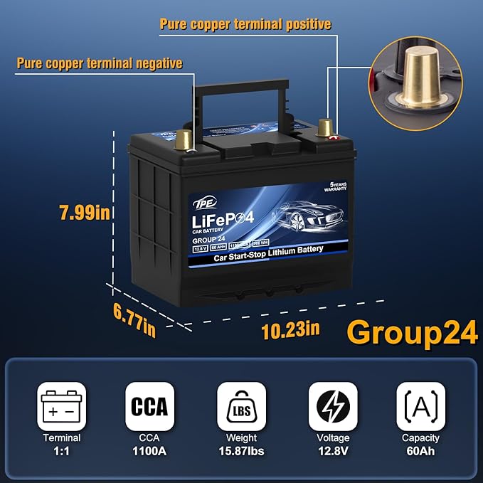 TPE GROUP G24 Lithium Car Battery - Image 2