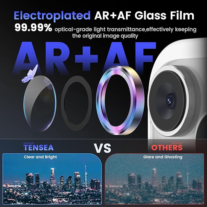 Tensea Camera Lens Protector Compatible - Image 3