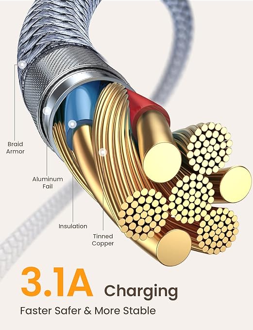 AINOPE USB C Cable 10FT 3.1A Type C Charger Fast Charging, Right Angle USB Type - Image 2