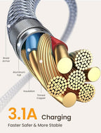 AINOPE USB C Cable 10FT 3.1A Type C Charger Fast Charging, Right Angle USB Type - Image 2
