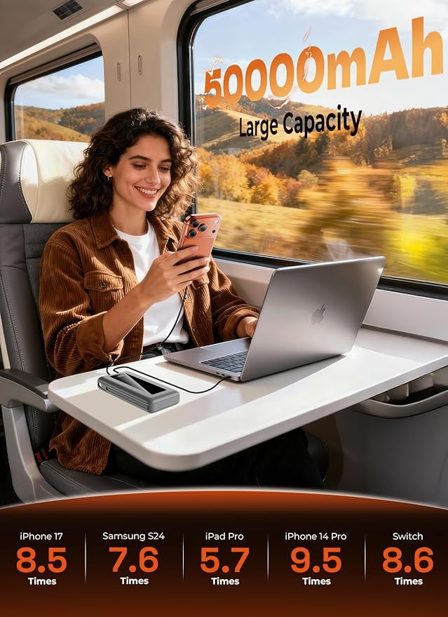 Power Bank, 50000mAh Travel Camping Essential Portable Charger - Image 2