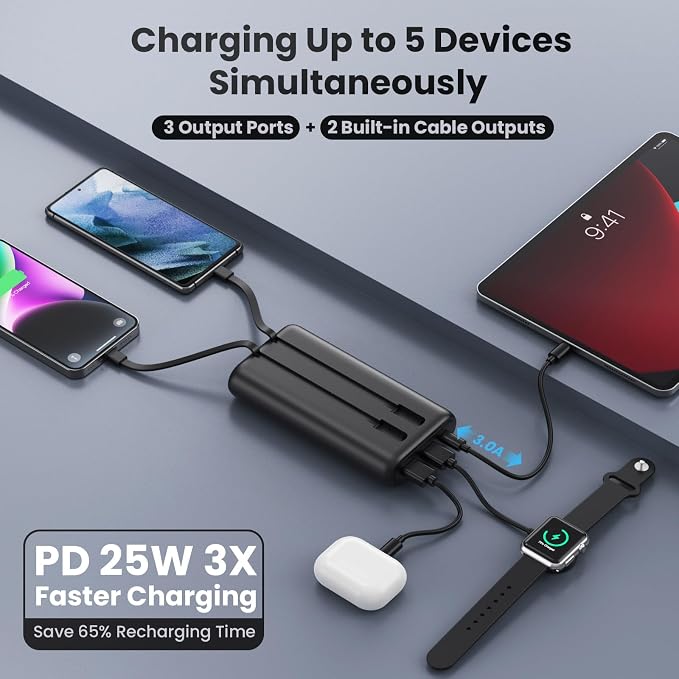 Upgraded Portable Charger 40800mAh Power Bank - Image 3