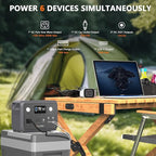 Portable Power Station 300W, ALLWEI 256Wh Solar Generator - Image 3