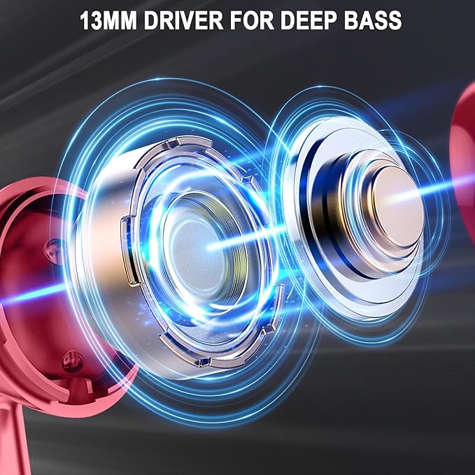 Wireless Earbuds, 40H Playback Mini Case IP7 Waterproof Sports Earphones - Image 4