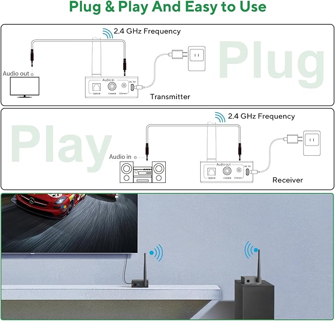 1Mii 2.4GHz Wireless Audio Transmitter and Receiver, HiFi Audio, 20ms Low - Image 6